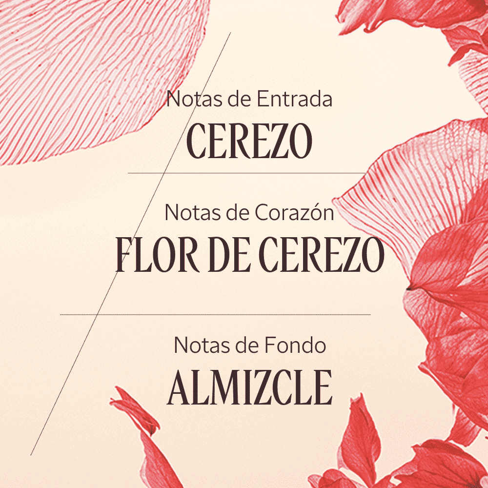 Fleurs de Cerisier gel de ducha refill Refill BLOC40429