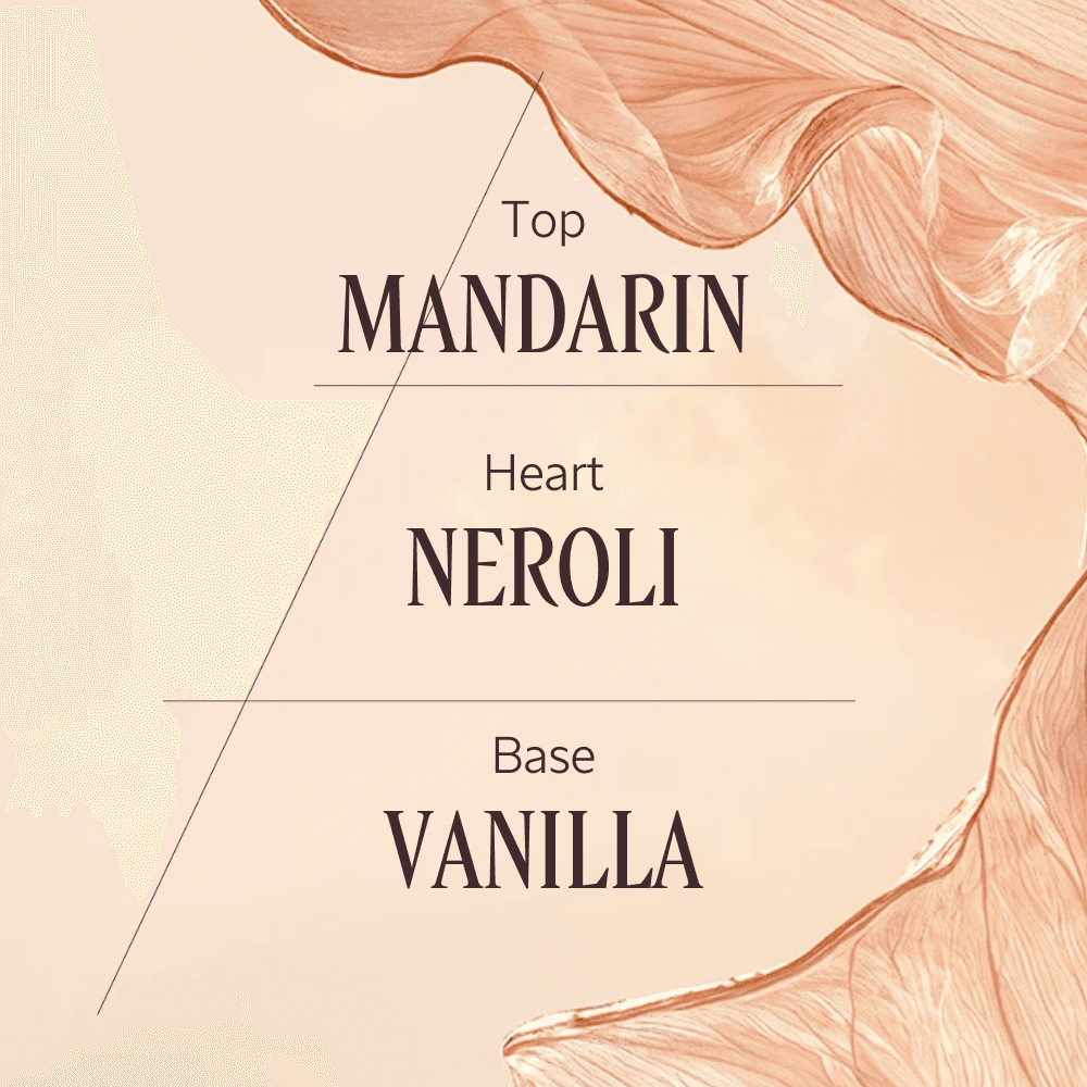 Néroli Orchidée eau de toilette Normal L'Occitane