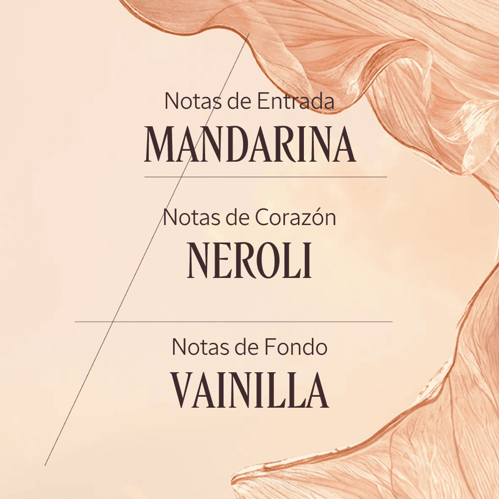 Néroli Orchidée loción corporal Normal BLOC40355