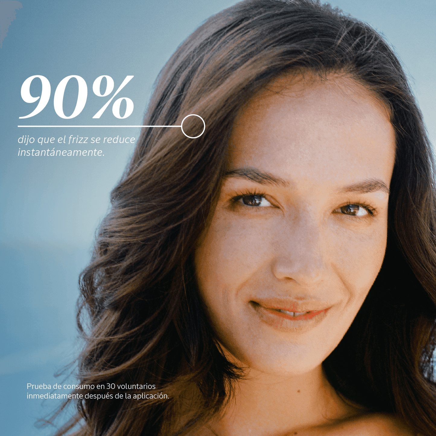 Aceite Infusionado Enriquecido Reparación Intensa Aromacología - L'Occitane Panama