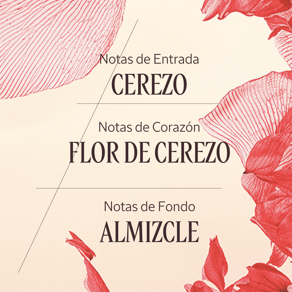 Fleurs de Cerisier gel de ducha refill Refill BLOC40429 