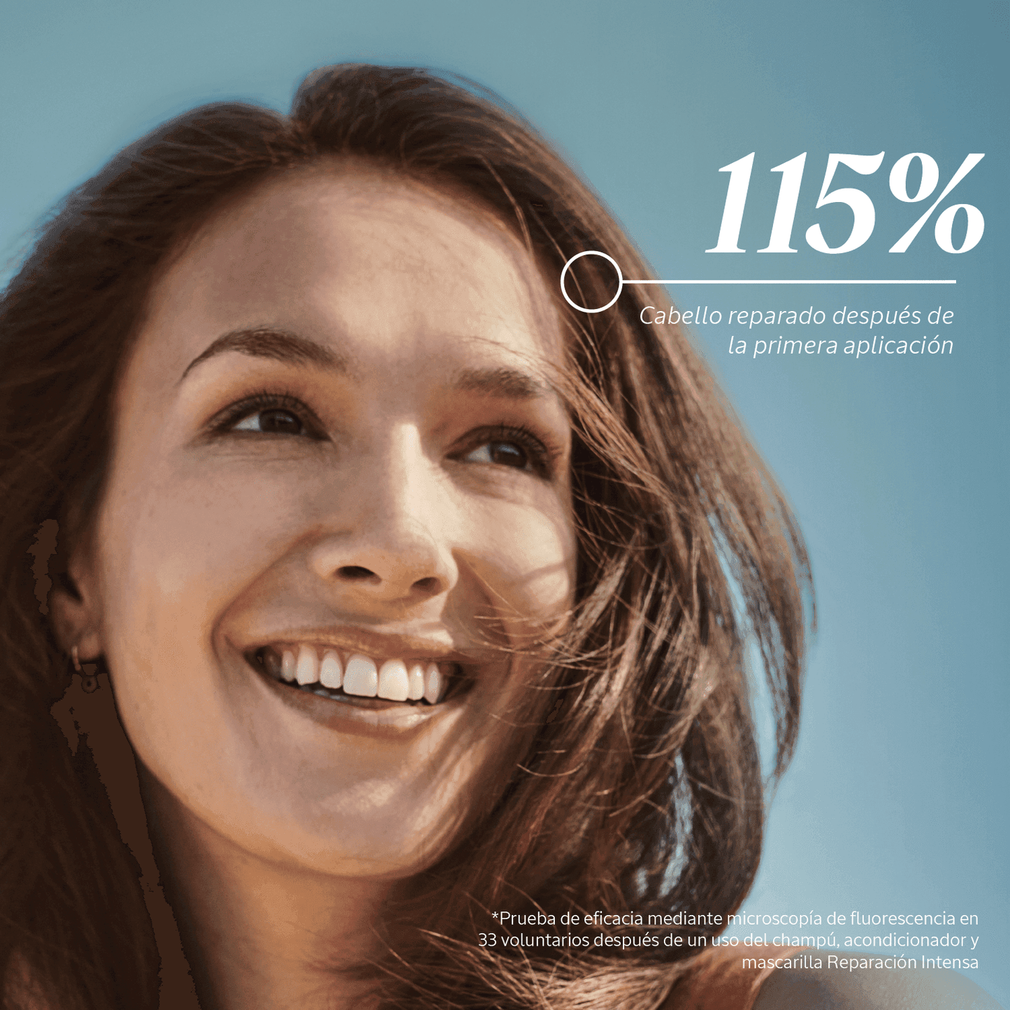 Champú Reparador Intensivo 75ml - L'Occitane Panama