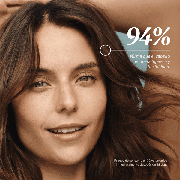 Champú Frescura Purificante Aromacología 75ml Normal BLOC03580 