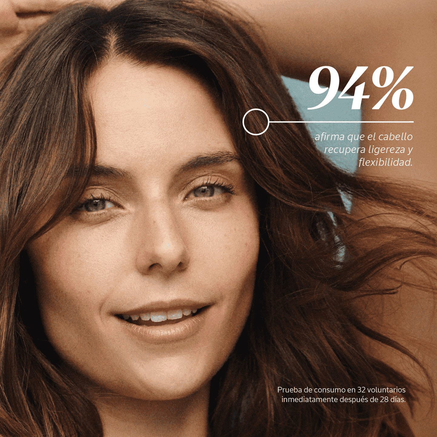 Champú Frescura Purificante Aromacología 75ml Normal BLOC03580 